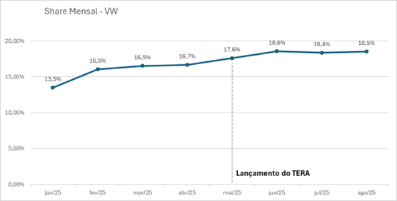 Imagem1