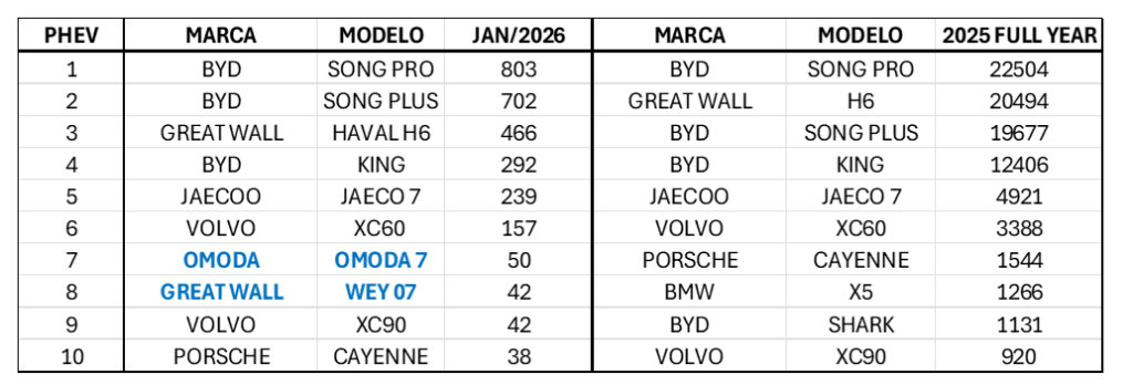 IMAGEM 2 TEXTO ELETRIFICADOS