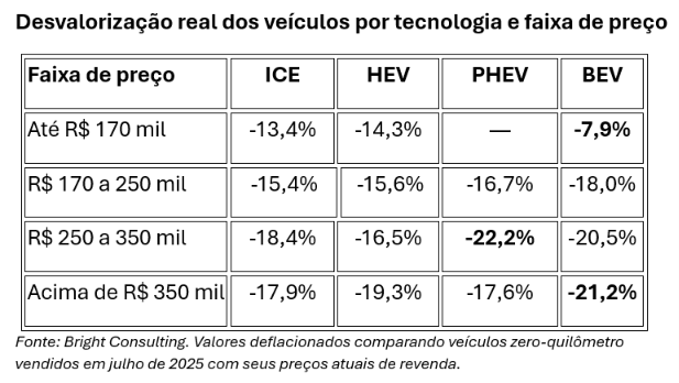 tabela texto 2
