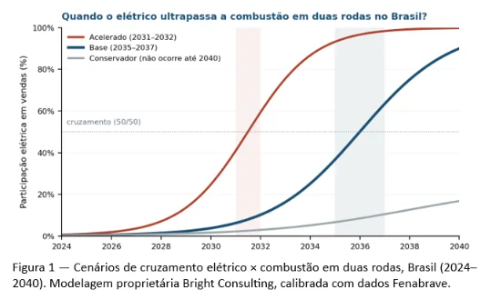 Captura de tela 2026 09 29 143622